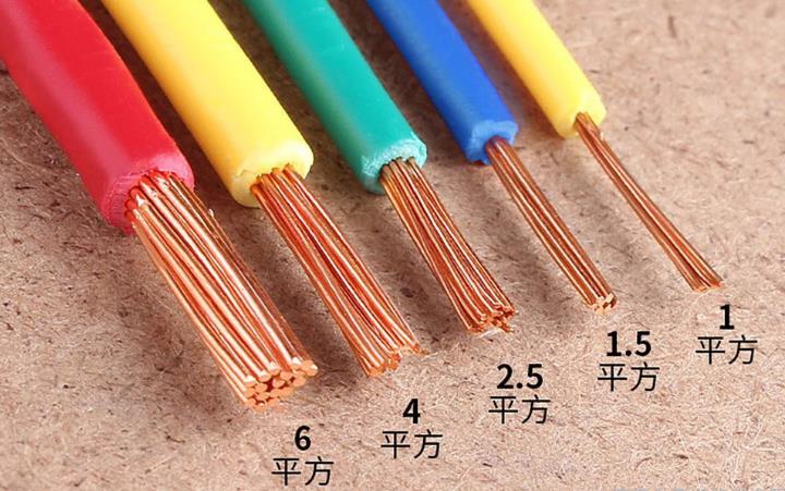 金聯(lián)宇交聯(lián)電纜熱收縮性能和出現問題的原因分析